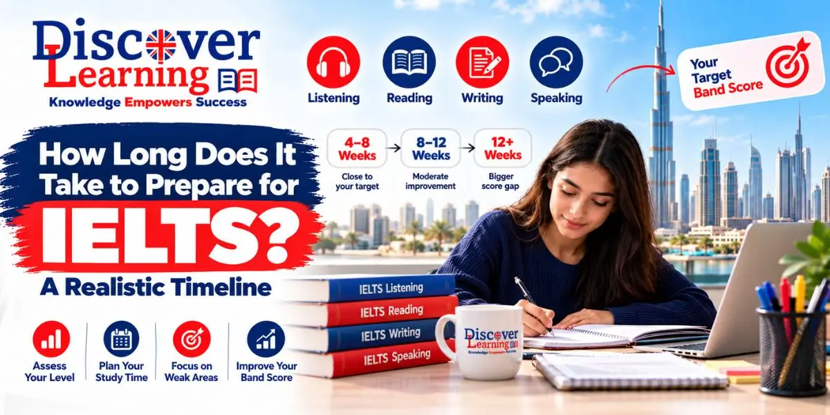 How Long Does It Take to Prepare for IELTS A Realistic Timeline
